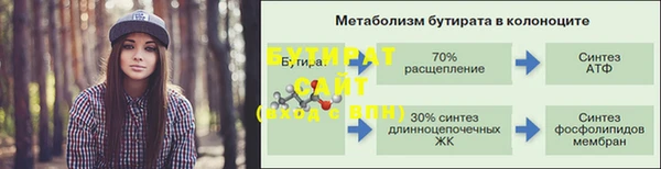 ALPHA PVP Абдулино